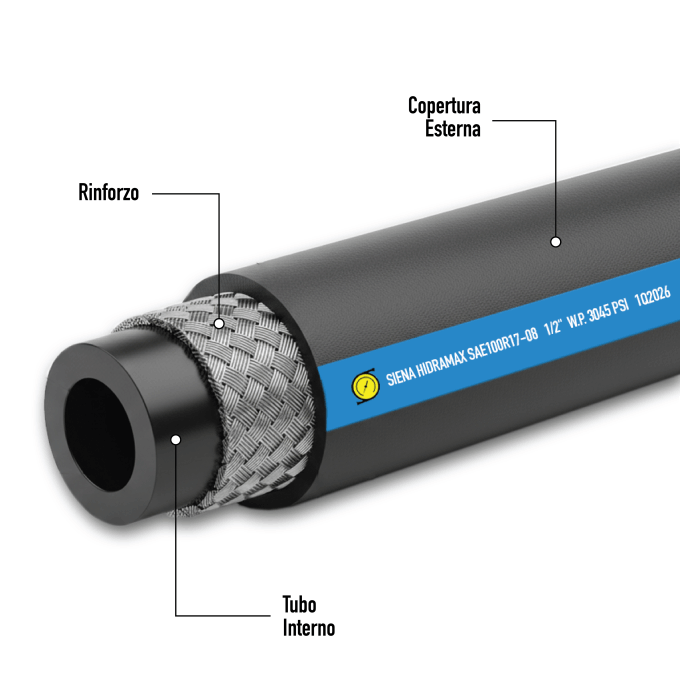 SAE 100R2 Hydraulic Hose